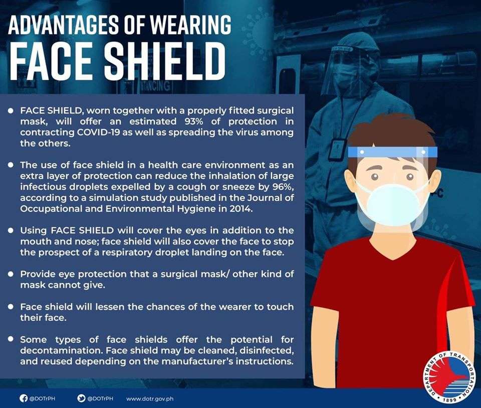 Advantages of Wearing Face Shield