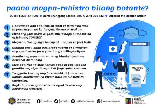 Voter Registration